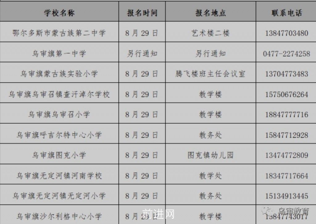 乌审旗2021年秋季中小学新生入学方案